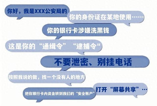 近期高发！“假警察”让你“屏幕共享”，钱就被转走了！这条推文请迅速转发给亲朋好友