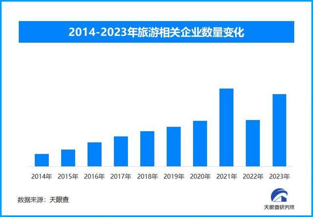 赏秋经济即将崛起：国庆旅游市场的多元化与复苏