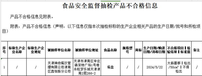 天津1批次餐饮食品抽检不合格 涉和府捞面旗下公司