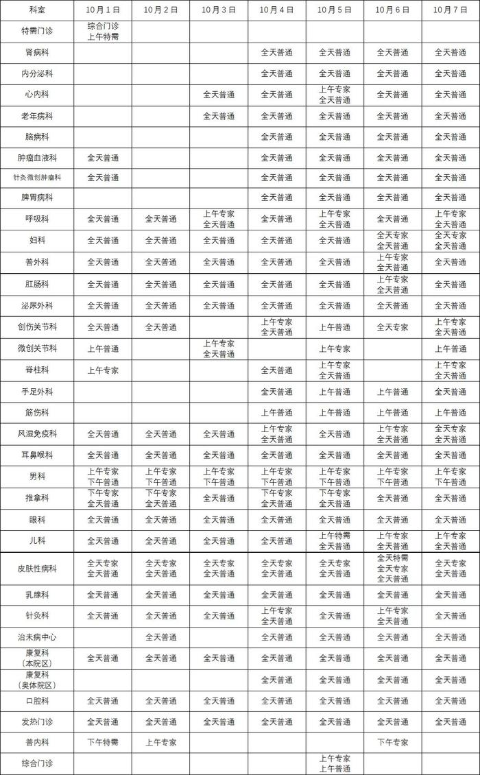 汇总！北京多家医院国庆节假期门急诊安排公布