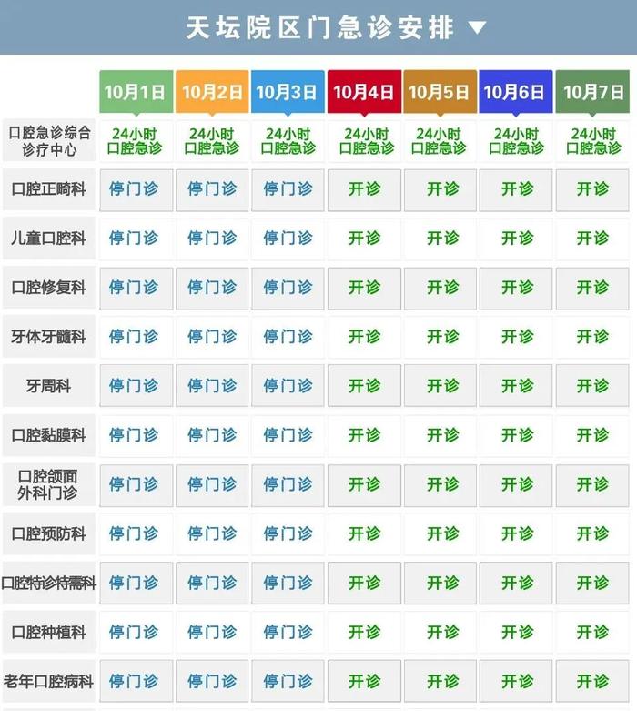 汇总！北京多家医院国庆节假期门急诊安排公布