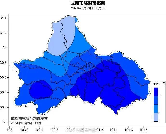 狂降10℃！成都将迎断崖式降温