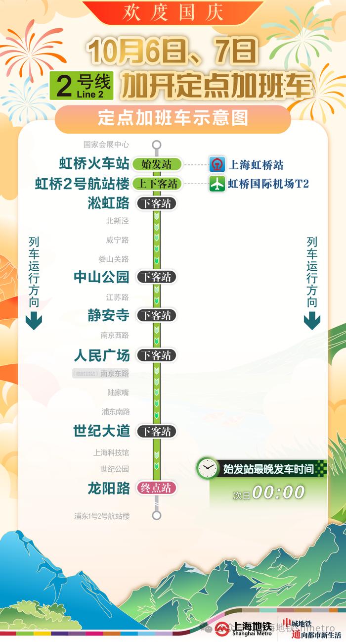 【最新】“国庆”地铁运营方案发布，这些线路将实施延时运营、增开定点加班车、封站跳停