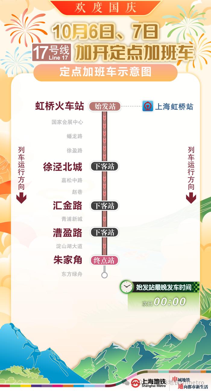 【最新】“国庆”地铁运营方案发布，这些线路将实施延时运营、增开定点加班车、封站跳停