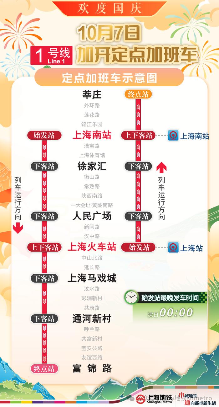 【最新】“国庆”地铁运营方案发布，这些线路将实施延时运营、增开定点加班车、封站跳停