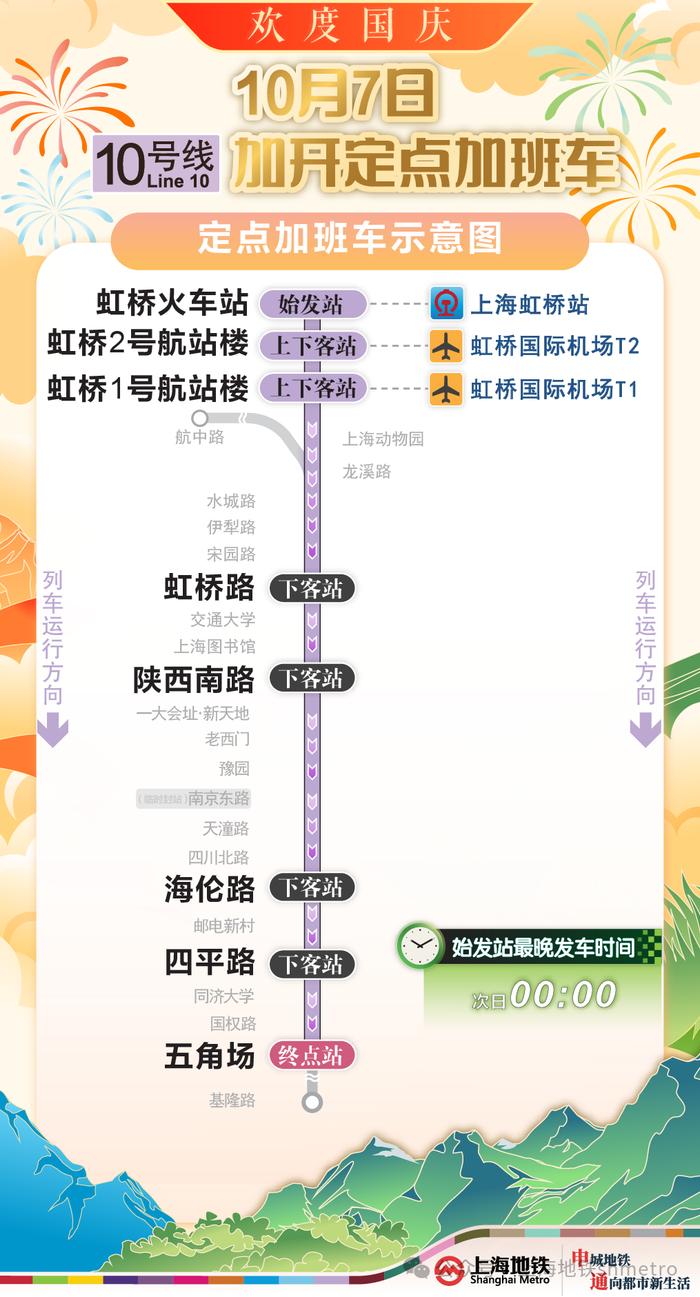 【最新】“国庆”地铁运营方案发布，这些线路将实施延时运营、增开定点加班车、封站跳停