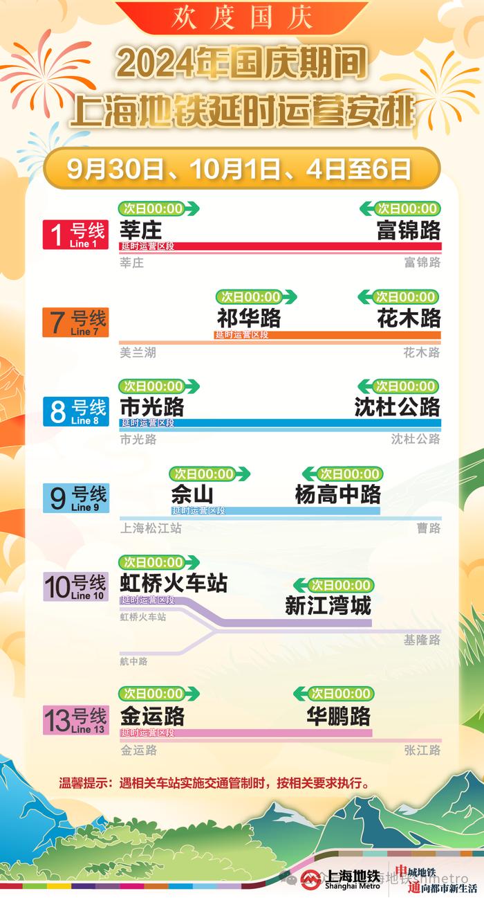 【最新】“国庆”地铁运营方案发布，这些线路将实施延时运营、增开定点加班车、封站跳停