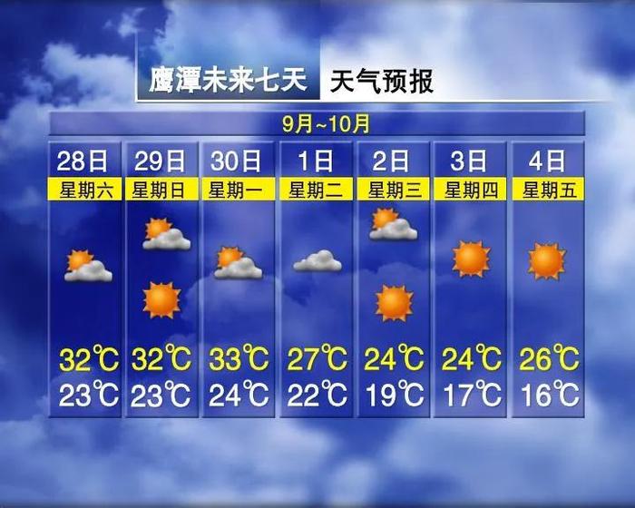 狂降超14℃！寒潮预警！冷空气马上到江西……