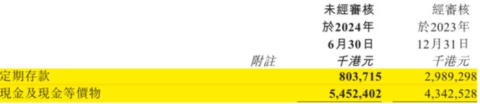 上市三年市值蒸发千亿，狂烧11亿转战直播，蓝月亮：“赔本赚吆喝”，历史还会再给一次机会吗？