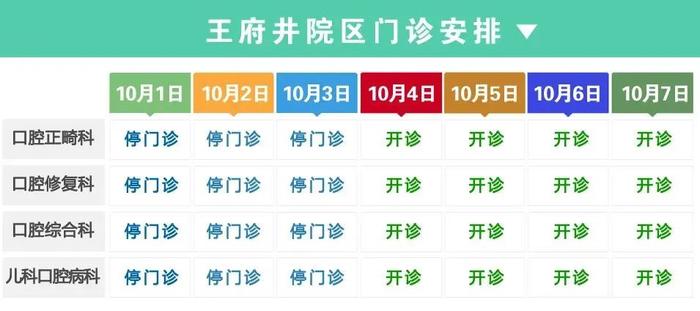 汇总！北京多家医院国庆节假期门急诊安排公布