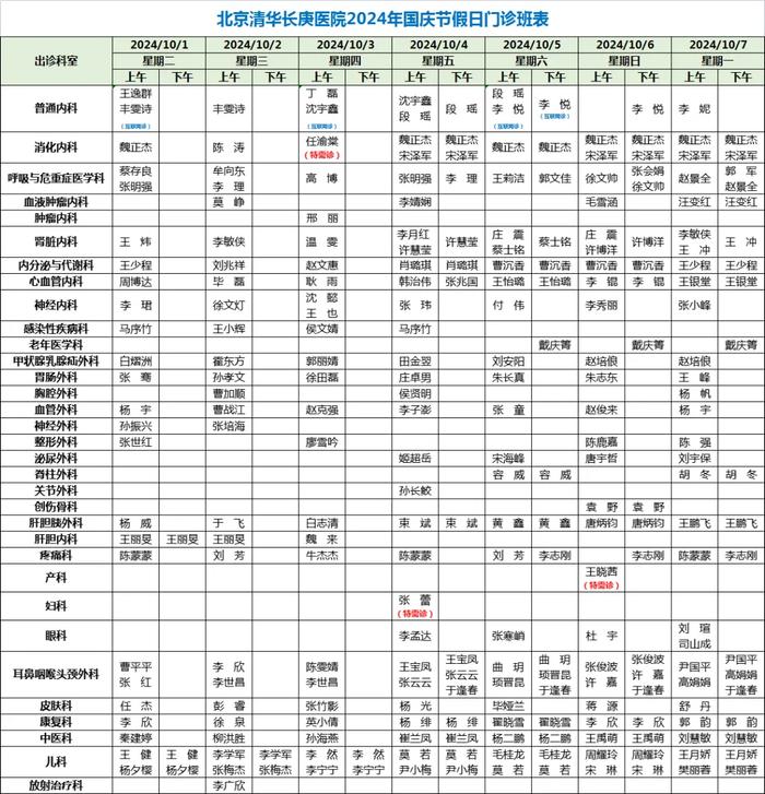 汇总！北京多家医院国庆节假期门急诊安排公布