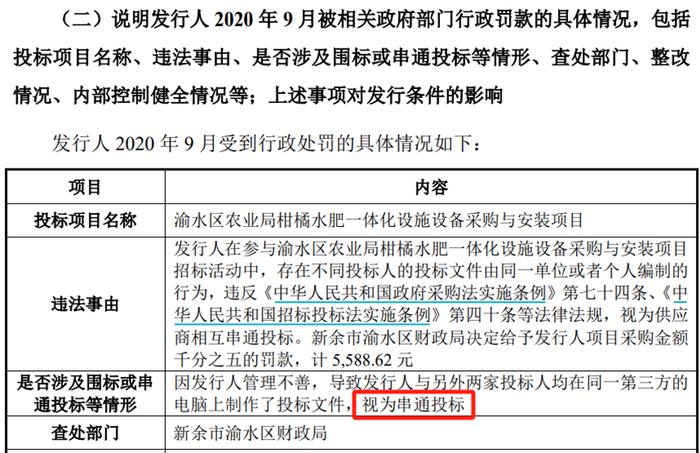 托普云农IPO公开披露被认定串标，另有两个地区该如何对待？