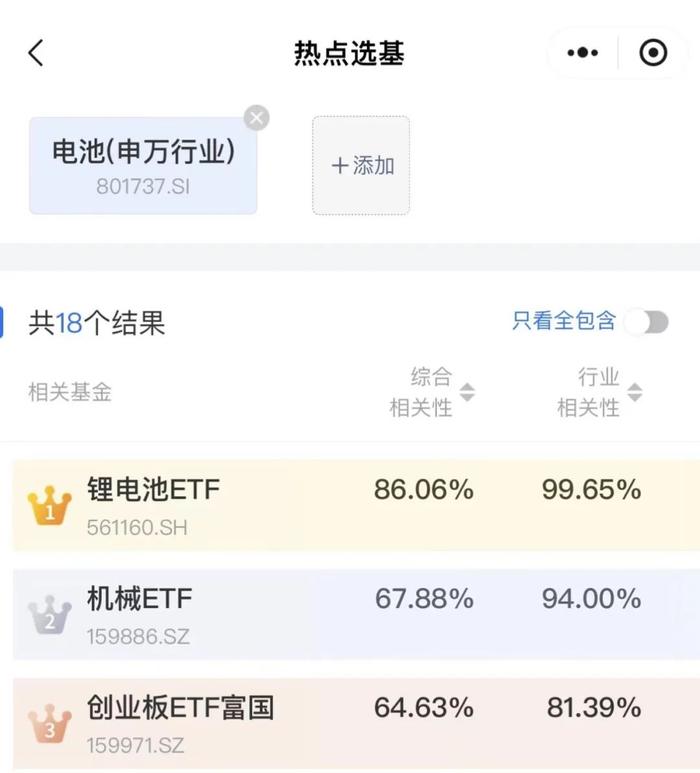 ETF火了！ETF投前必看攻略