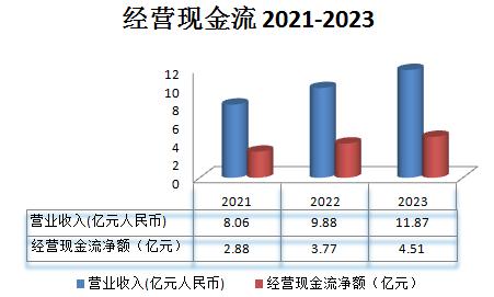 合合信息上市首秀：光环之下的挑战与机遇