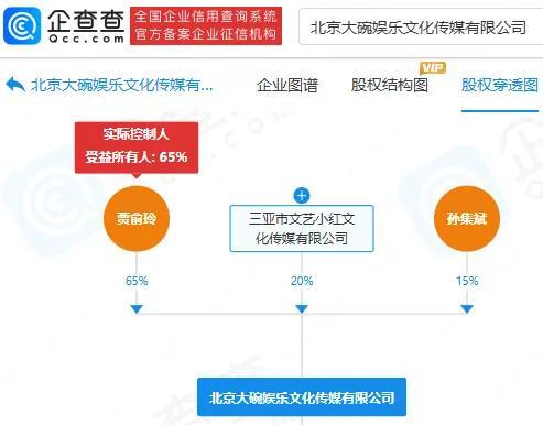 热搜第一！贾玲辞任，张小斐等不再续约，最新回应