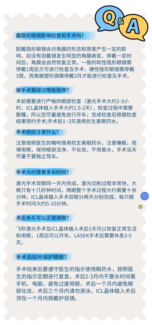 近视手术到底安不安全？任何人都能做吗？今天一次性说清