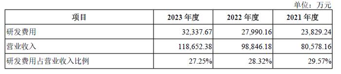 合合信息上市首秀：光环之下的挑战与机遇