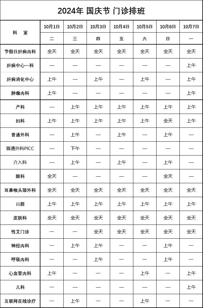 汇总！北京多家医院国庆节假期门急诊安排公布