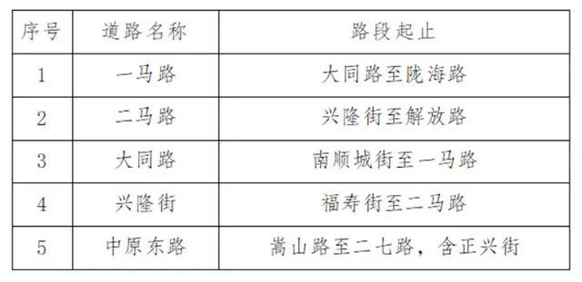 延长运营时间、新增严管路段！郑州最新交通出行指引来了→