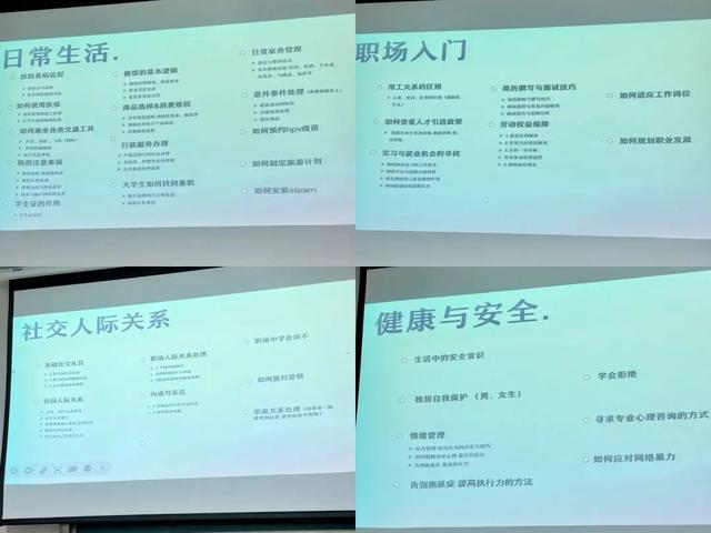 学会看病、做饭、租房……拿2学分！高校这门课亮了