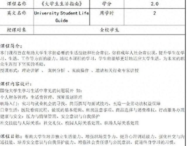 学会看病、做饭、租房……拿2学分！高校这门课亮了