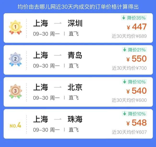 降价超过50％！