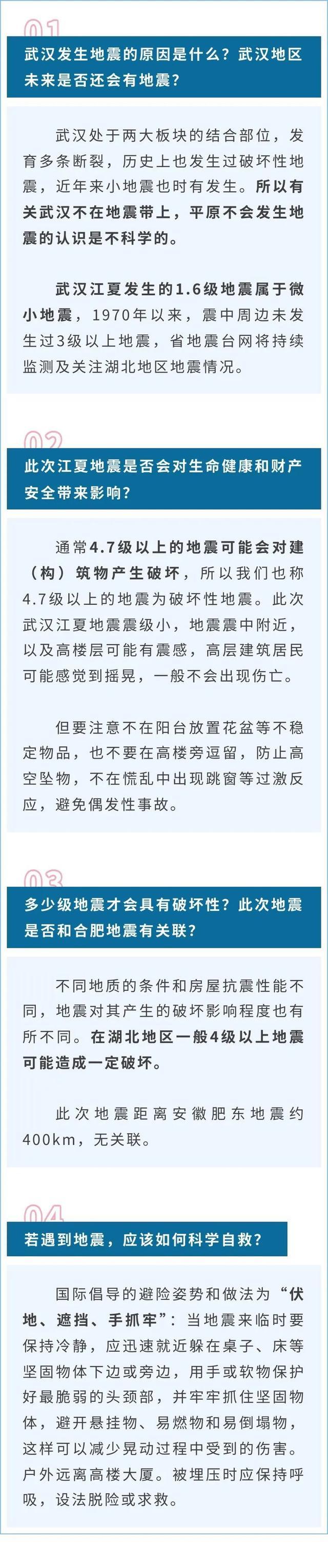 武汉昨日发生微小地震，未来还会有吗？地震局权威回应