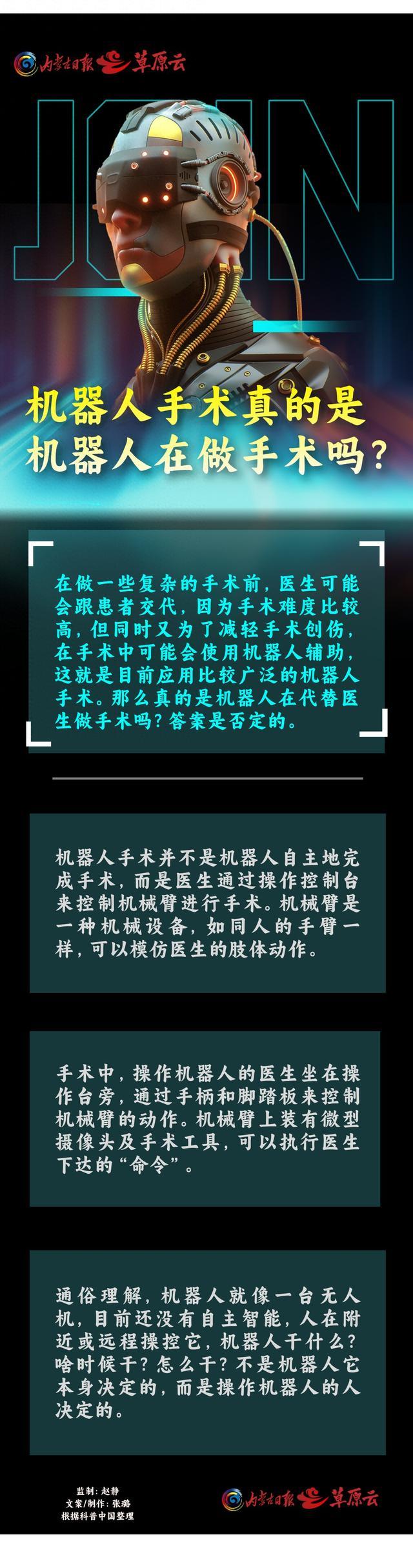 辟谣｜机器人手术真的是机器人在做手术吗？