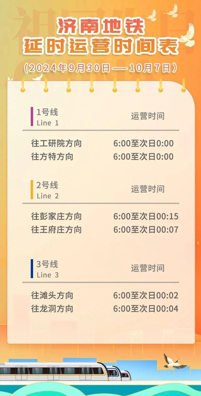 山东未来一周，部分地区将降温至个位数||网传一医院病人及家属多人跳楼？卫健局核实||供暖收费标准，定了！