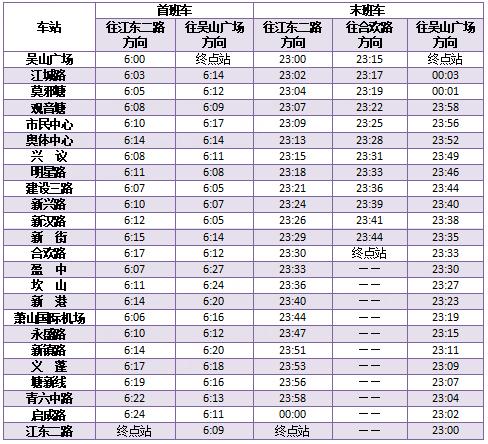 重要通知：杭州地铁今起调整运营