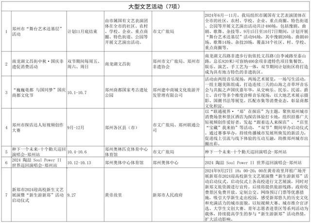 国庆假期 郑州备好文旅盛宴等您来