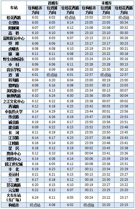 重要通知：杭州地铁今起调整运营