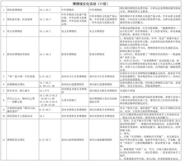 国庆假期 郑州备好文旅盛宴等您来