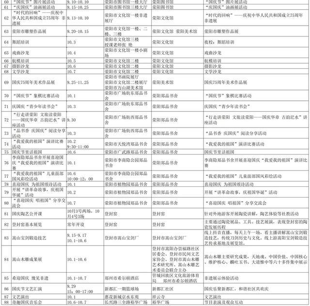 国庆假期 郑州备好文旅盛宴等您来