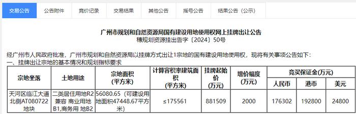 117.55亿元！保利斩获广州南方面粉厂地块