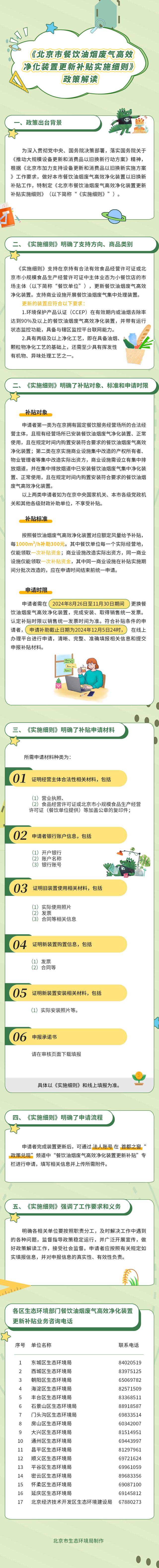 北京这项补贴政策即日起实施，从事餐饮行业的赶紧来看看