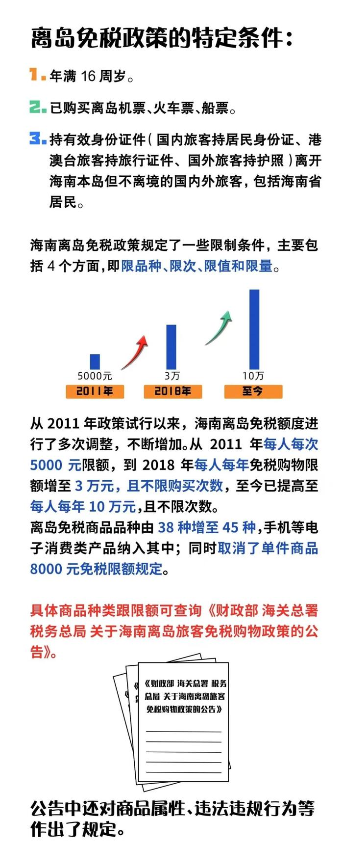 【提示】海南离岛免税“套代购”走私，你知道吗？