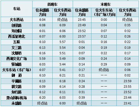 重要通知：杭州地铁今起调整运营