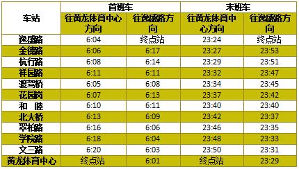 重要通知：杭州地铁今起调整运营