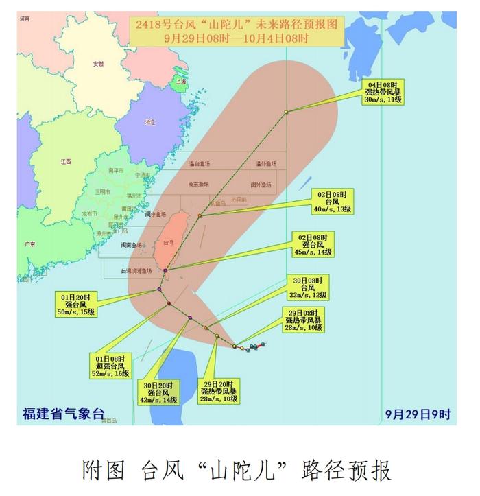 刚刚！漳州预警继续！国庆假期或骤降近10℃……