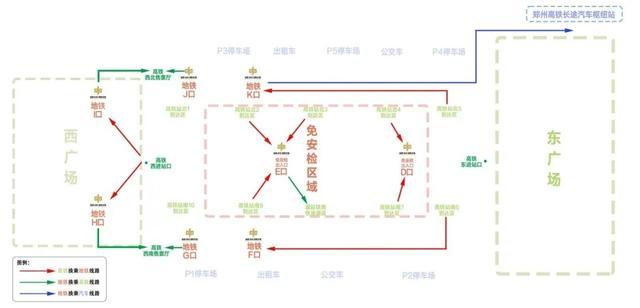 赶车“不慌” 郑州东站快速乘车指南来了~