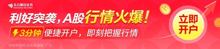 A股暴拉！资金跑步入场！海外热情高涨！高度在哪里？如何参与？