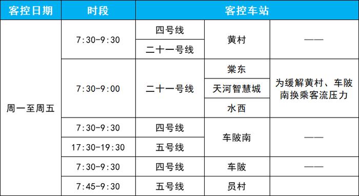 二十一号线拆解后，如何迂回换乘？