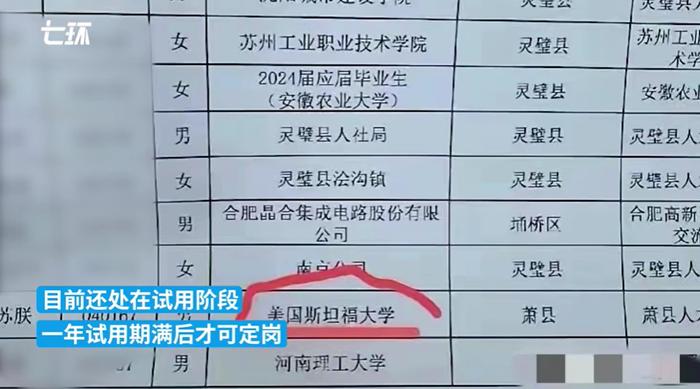 斯坦福博士已入职乡镇公务员，当地：无特殊培养计划