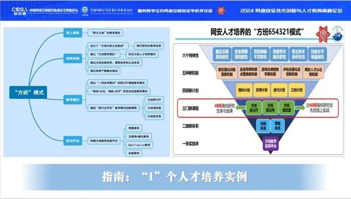 任子行参与编写的《网络空间安全工程技术人才培养体系指南（综合版）》发布