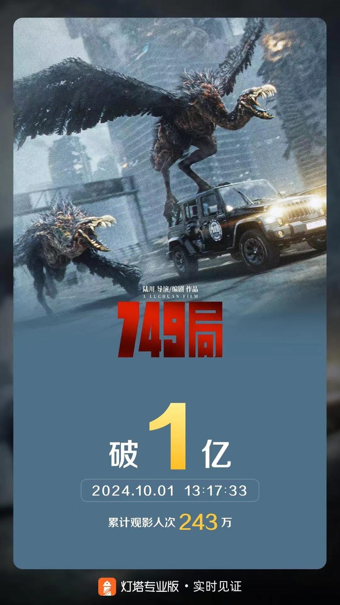 国庆档电影大幕拉开，献礼时代与生活|志愿军|票房|电影票房|电影海报|749局_新浪新闻