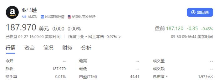 中国A股涨疯了,底层逻辑是什么? 第4张 中国A股涨疯了,底层逻辑是什么? 第4张