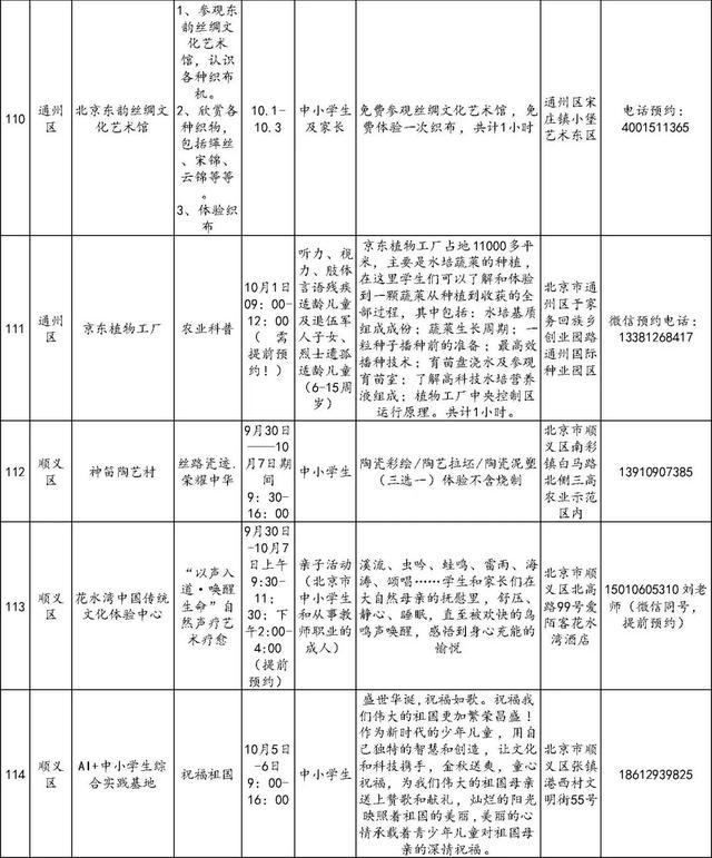 还没想好去哪儿玩？186项北京市中小学社会大课堂活动供您选择