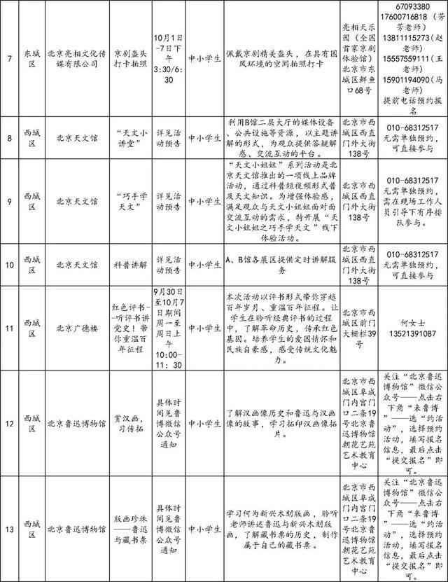 还没想好去哪儿玩？186项北京市中小学社会大课堂活动供您选择