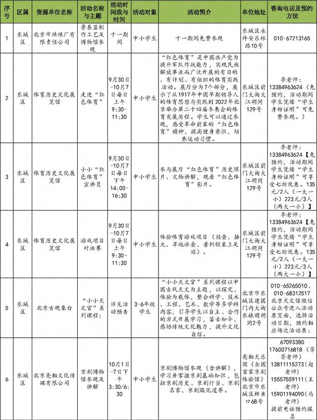 还没想好去哪儿玩？186项北京市中小学社会大课堂活动供您选择